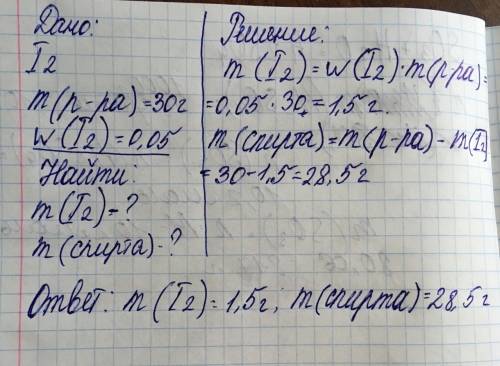 Сколько грамм иода и спирта надо, чтобы приготовить 30г 5%-ного раствора иодной настойки?