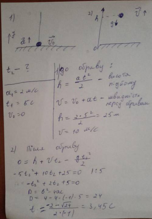 Тело на верёвке поднимают с ускорением 2 м/с вертикально вверх через 5 секунд верёвка обрывается. че