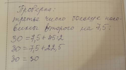 Три числа относятся как 0,15: 0,375: 1/4 причём третье больше половины второго на 7,5.сумма первого