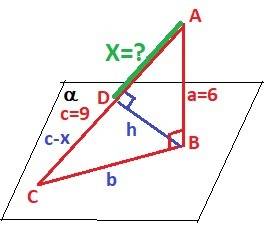 Из точки вне данной плоскости проведен к ней перпендикуляр длинной 6 см и наклонная 9 см найдите дли