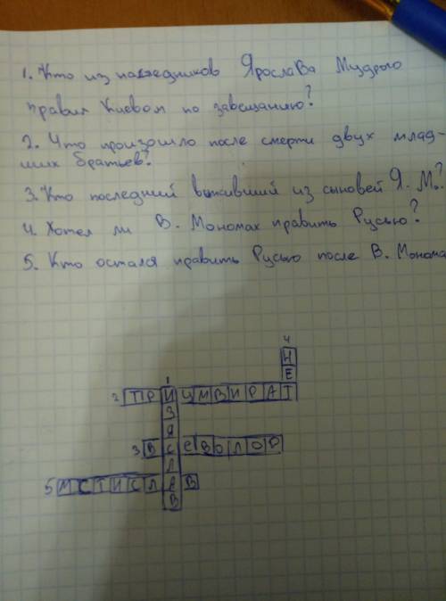 Составить кроссворд на тему “русь при наследниках ярослава мудрого. владимира мономаха”. 10 класс