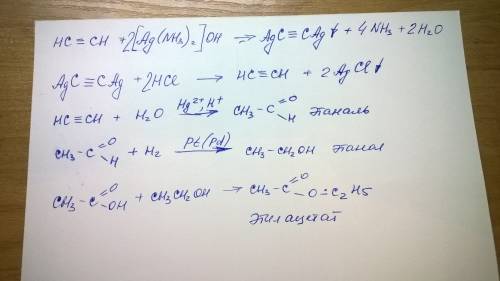 C2h2 + ag(nh3)2oh ＞x1+ hcl ＞x2 + h2o ＞ch3cho + h2 ＞ x3 ＞ этилацетат