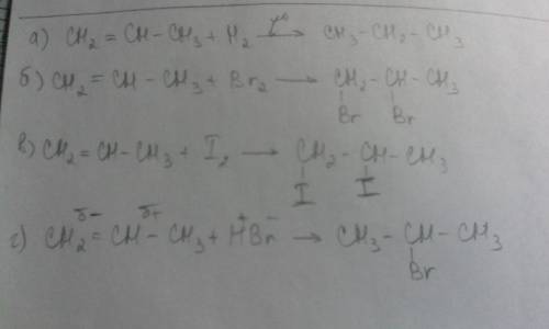 Запишите реакции взаимодействияа)ch2=ch-ch3 + h2б)ch2=ch-ch3 + brв)ch2=ch-ch3 + i2г)ch2=ch-ch3 + hbr