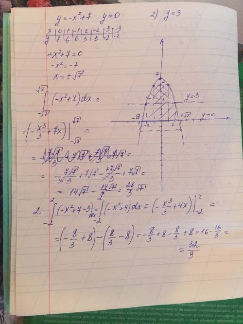 Вычислить площадь фигуры ограниченной линиями. а) y=-x^2+7; y=0 b) y = - x^2+7; y= 3