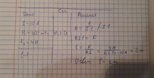 Сила тока в проводнике равна 10 а, проводник помещен в магнитное поле с индукцией 200 мтл перпендику