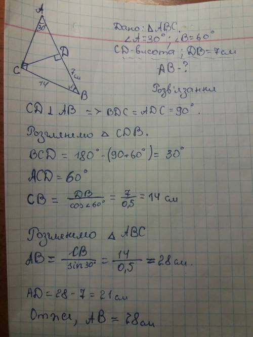 Утрикутника авс відомо, що кут с=90 градусів, кут а =30 градусів, сд - висота, вд = 7 см. знайти гіп