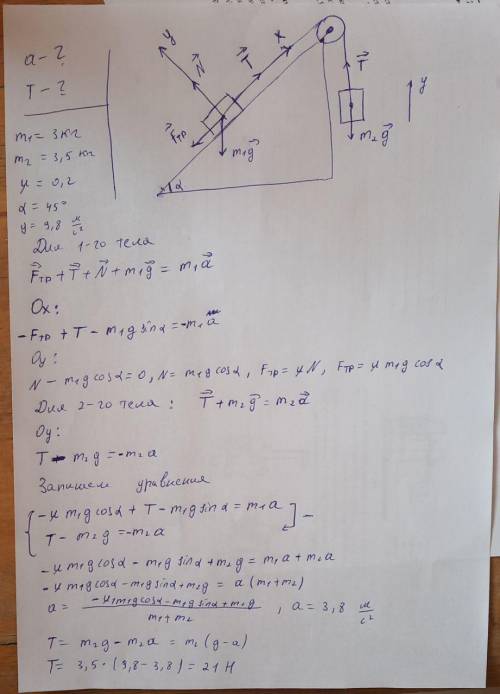 Тела массами m1 и m2 соединены невесомой и нерастяжимой нитью (см. каково ускорение грузов, если m1