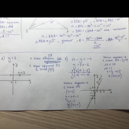 Узнать координат точек пересечения графика фукции с осями координат а)у=3 б)2х-у-1=0
