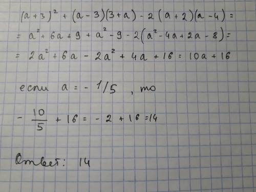 (a+3)^2+(a-3)(3+a)-2(a+2)(a-4) при a=-1/5