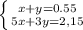 \left \{ {{x+y=0.55} \atop {5x+3y=2,15}} \right.