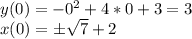 y(0)=-0^2+4*0+3=3\\x(0)=б\sqrt{7}+2