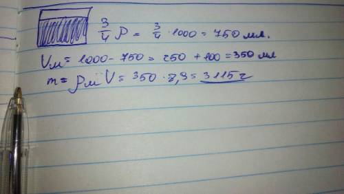 Сосуд объемом v = 1 л заполнен на три четверти водой. когда в него погрузили кусок меди, уровень вод