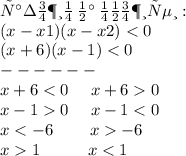 разложим \: на \: множители: \\ (x - x1)(x - x2) < 0 \\ (x + 6)(x - 1) < 0 \\- - - - - - \\ x + 6 < 0 \: \: \: \: \: \: x + 6 0\\ x - 1 0 \: \: \: \: \: \: x - 1 < 0 \\ x < - 6 \: \: \: \: \: \: \: \: \: \: x - 6\\ x 1 \: \: \: \: \: \: \: \: \: \: \: \: \: x < 1