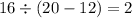 16 \div (20 - 12) = 2