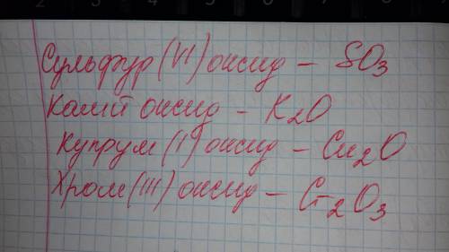Формули оксидів за їхніми назвами сульфур 6 оксид, калій оксид, 1 оксид, хром 3 оксид