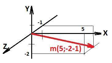 Даны вектора b {3; 1; -2} и с{1; 4; -3} . найдите длину вектора m =2b-c​