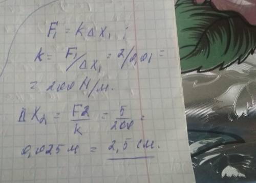 Під дією сили 2 н пружина розтягнулася на 1 см . на скільки розтягнеться пружина під дією сили 5 н?