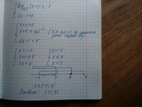 Решите систему уравнение { 3log3(3y-x+24)=27 log2(2x-2y)-log2(5-y^2)=1​я забыла ответ написать