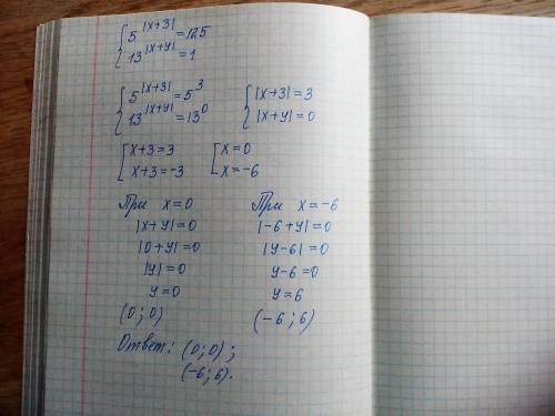 Решите систему уравнение { 3log3(3y-x+24)=27 log2(2x-2y)-log2(5-y^2)=1​я забыла ответ написать