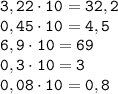 \displaystyle \tt 3,22\cdot10=32,2\\\displaystyle \tt 0,45\cdot10=4,5\\\displaystyle \tt 6,9\cdot10=69\\\displaystyle \tt 0,3\cdot10=3\\\displaystyle \tt 0,08\cdot10=0,8