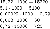 \displaystyle \tt 15,32\cdot1000=15320\\\displaystyle \tt 5,1\cdot1000=5100\\\displaystyle \tt 0,00029\cdot1000=0,29\\\displaystyle \tt 0,003\cdot1000=30\\\displaystyle \tt 0,72\cdot10000=720