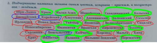 Подчеркнуть название заливов синим, островов-красным, а полуостровов-зеленым ​