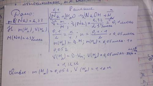 Вычеслить m(h2) и v(h2), массу образовавшиеся щелочи, при взаимодействии m(na)=2,3г и h2o​