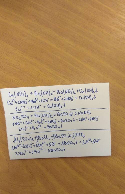 Составьте молекулярные и ионные уравнения реакций: нитрат меди(ii) + гидроксид бария; сульфат натрия