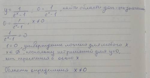 Найти область определения функции