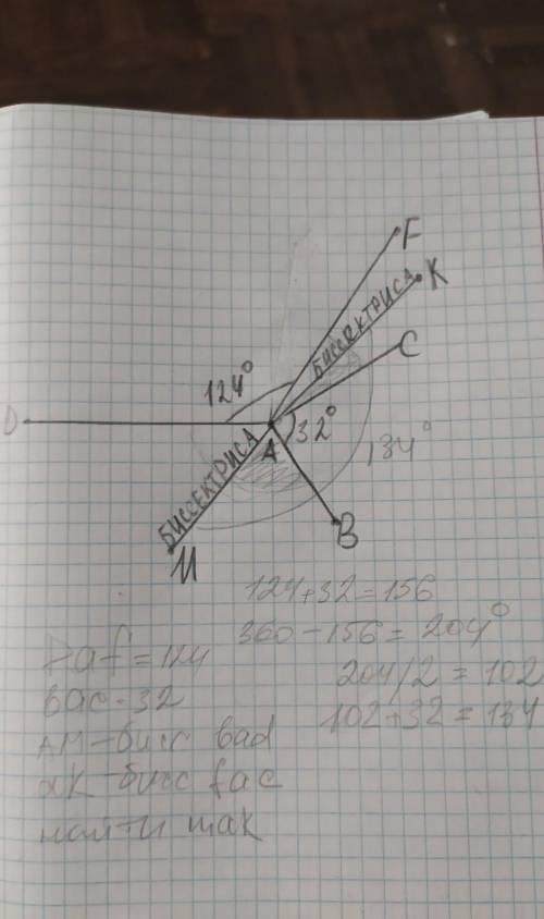 Daf=124 bac=32 am-биссектриса bad, ak-биссектриса fac, найти mak