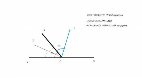 Все всё что есть только ! 1.угол dch развёрнутый. cg — биссектриса угла ecd , ce — биссектриса угл