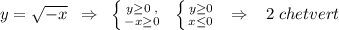 y=\sqrt{-x}\; \; \Rightarrow \; \; \left \{ {{y\geq 0\; ,} \atop {-x\geq 0}} \right.\; \; \left \{ {{y\geq 0} \atop {x\leq 0}} \right. \; \; \Rightarrow\; \; \; 2\; chetvert