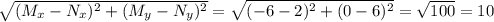 \sqrt{(M_x-N_x)^2+(M_y-N_y)^2}=\sqrt{(-6-2)^2+(0-6)^2}=\sqrt{100}=10