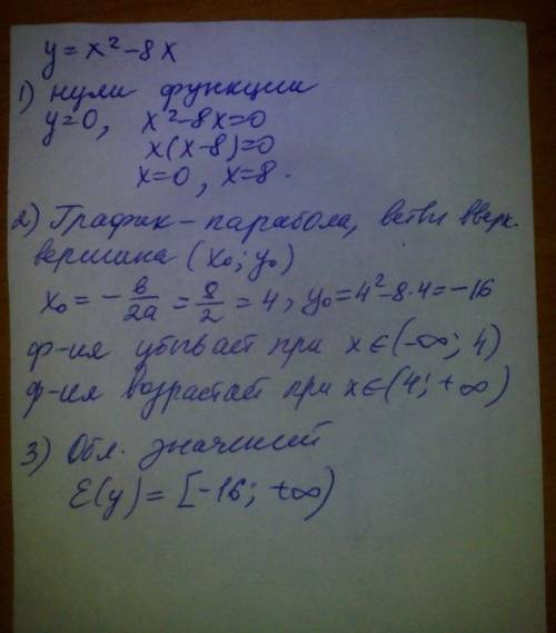 Не строя график функции у=х^2-8х,найдите а) нули функции б) промежутки возрастания и убывания функци