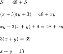 S_1=48+S\\ \\ (x+3)(y+3)=48+xy\\ \\ xy+3(x+y)+9=48+xy\\ \\ 3(x+y)=39\\ \\ x+y=13