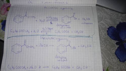 Написа, рівняня реакції гідролізу фенілметаноату