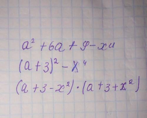 Розкладіть на множники многочлен a²+6a+9-x⁴