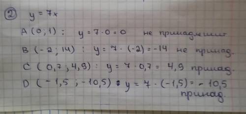 Построить графики функций: а) у = 3х; б) у = —4х. №2. не выполняя построений, выясните, принадлежат