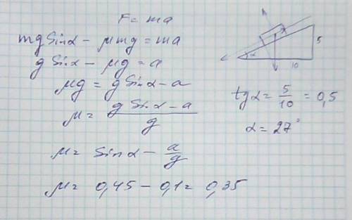 Лист шифера спускают с крыши дома, высота которого 5м и длиной 100 метров с ускоренинем 1м/с2. опред