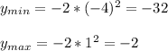 y_{min} = -2 * (-4)^2 = -32\\\\y_{max}=-2 * 1^2 = -2