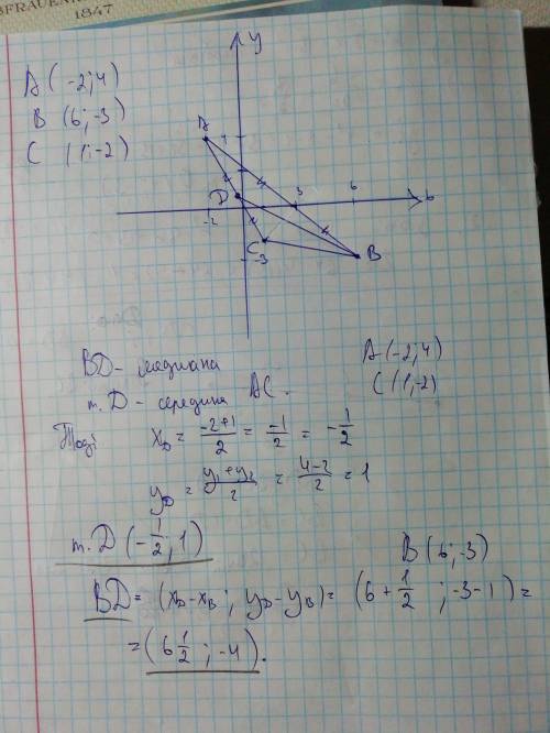 Умоляю дан трикутник авс точка а (-2; 4) в (6; -3) с (1; -2) знайти довжину медіани вd