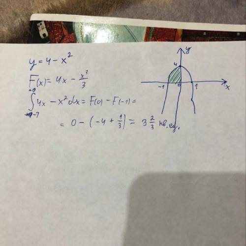 Вычислить s фигуры, ограниченные линиями: y=4-x^2; x= -1; x=0 предварительно сделать график