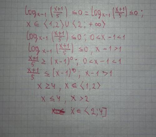 log_{x-1} (\frac{x+1}{5} )\leq 0