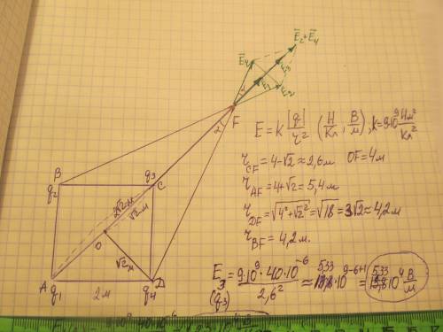 30 четыре одинаковых заряда q=40 мккл расположены в вершинах квадрата со стороной а=2 м. вычислите н