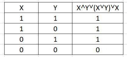 2. переведите в двоичную систему десятичное число 610.3. переведите в десятичную систему следующие ч