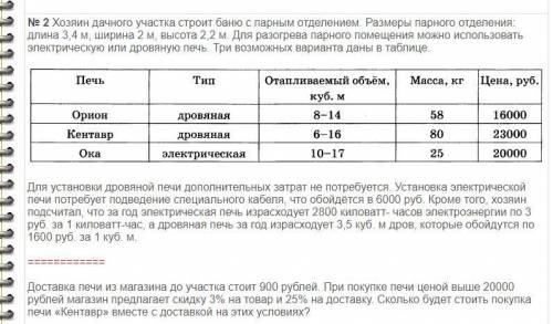 Доставка печи из магазина до участка стоит 900 рублей . при покупке печи ценной выше 2 рублей магази