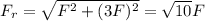 F_{r}=\sqrt{F^{2}+(3F)^{2} } =\sqrt{10} F