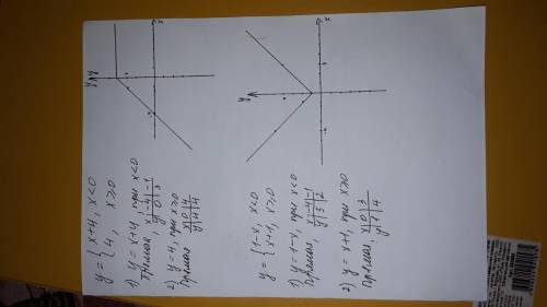 Решить 4 вопрос, в школе ещё не проходили, а в учебнике не понимаю. в контрольной почему то есть