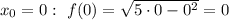 x_{0} = 0: \ f(0) = \sqrt{5 \cdot 0 - 0^{2}} = 0