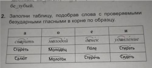 Заполни таблицу, подобрав слова с проверяемыми безударными гласными в корне по образцу. . ​